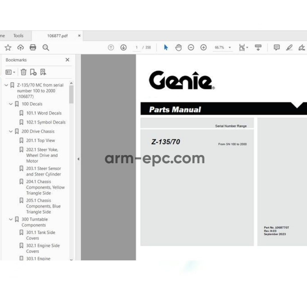 Genie Parts Manual List